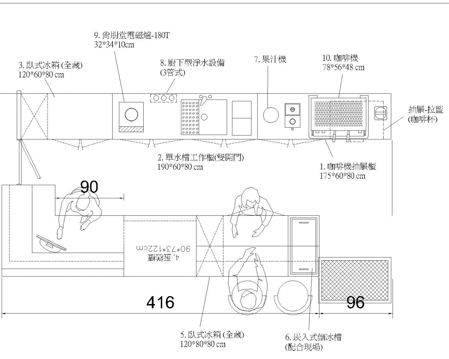 吧台設備設計規劃